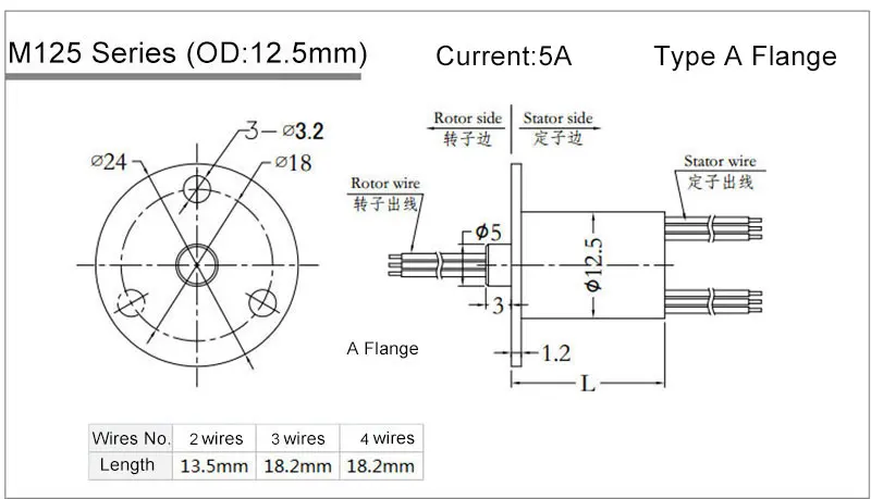 M125A-05A