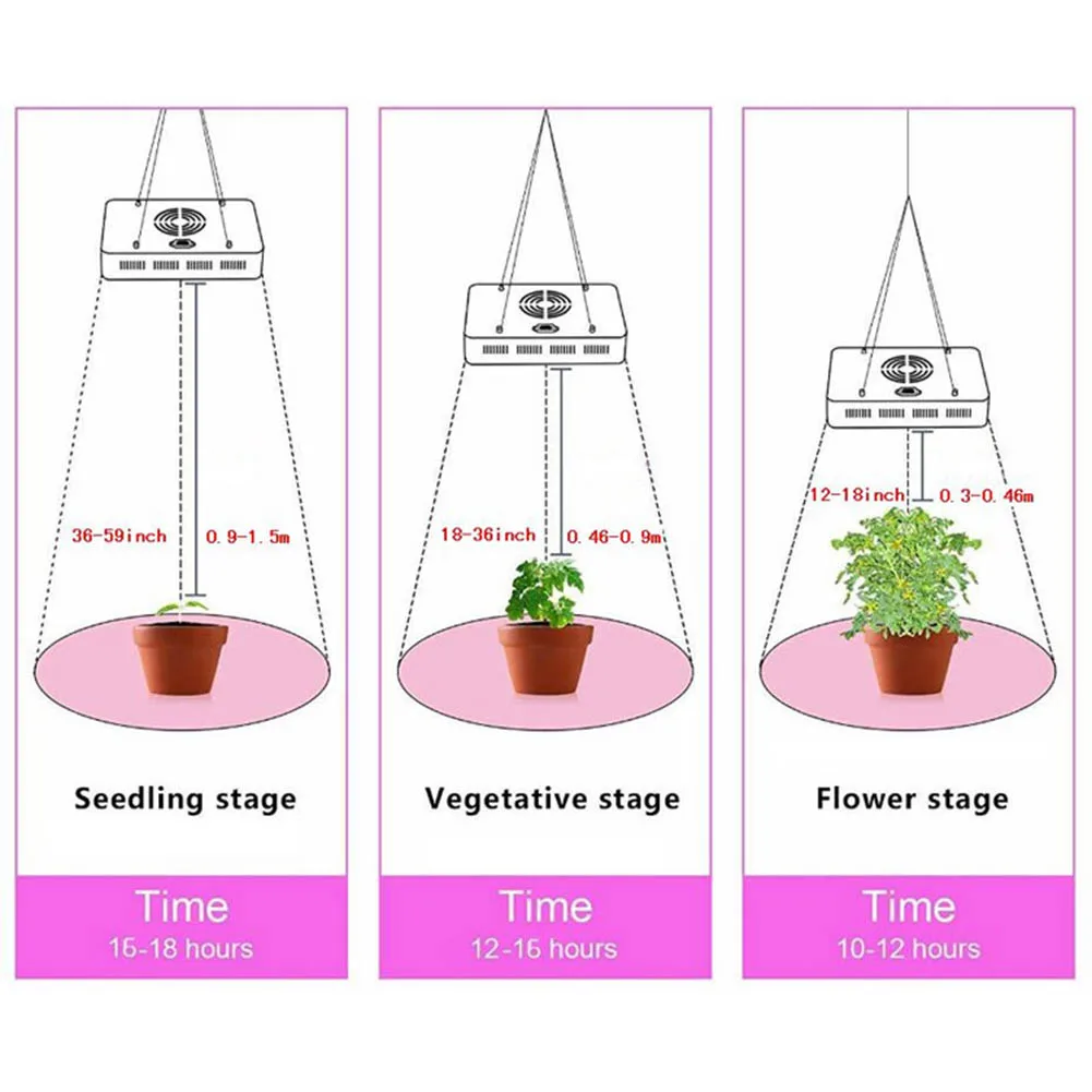 

300W LED Plants Grow Light Vegetable Flower Indoor Growing 3030 100SMD Lights with Hanging Chain ALI88