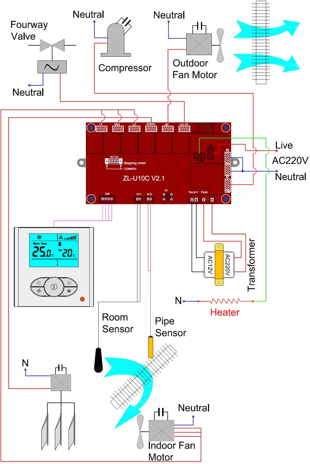 U10C wire v2.1
