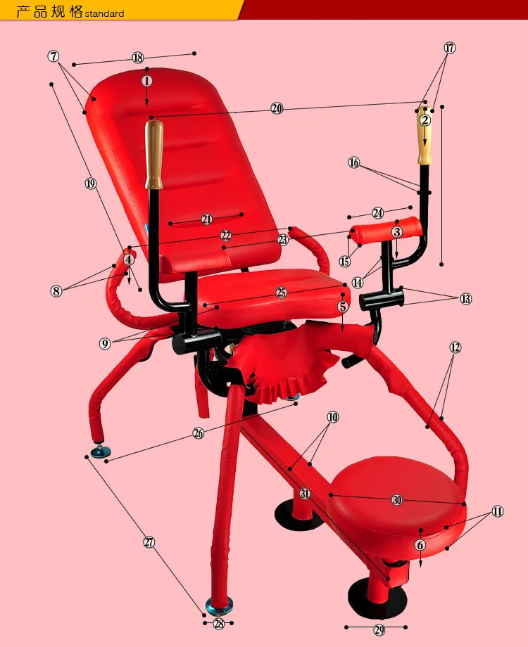 Not very Chair position sex wheel Are Chair position sex wheel useful piece