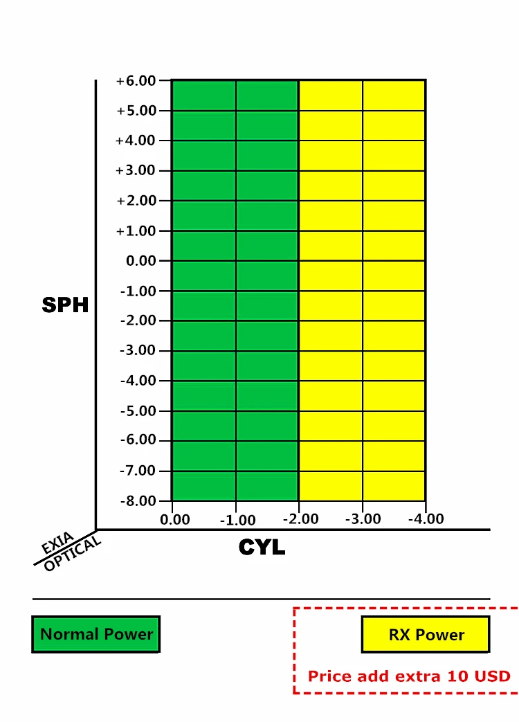 1.56