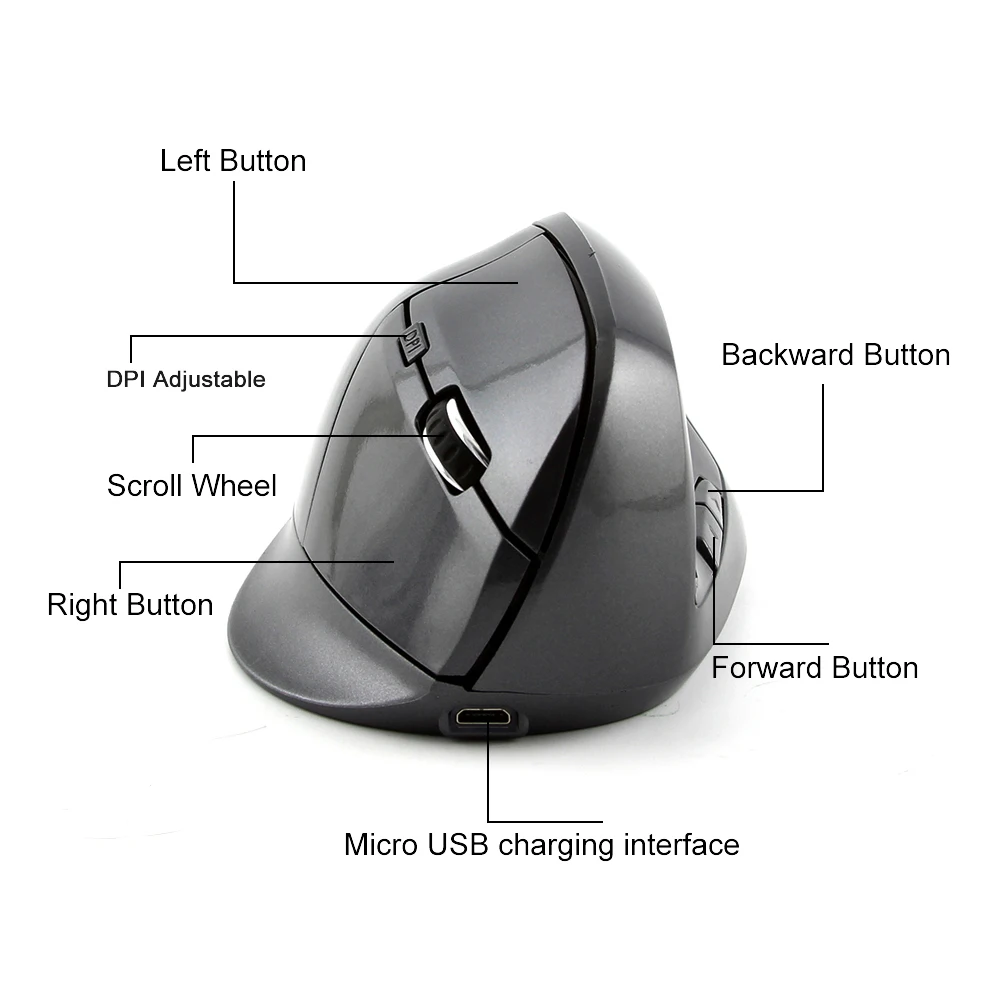 Wireless 2.4G Vertical Mouse Rechargeable Ergonomic Optical USB Mice 1600 DPI Computer Gaming Mause For Xiaomi Laptop PC Gamer