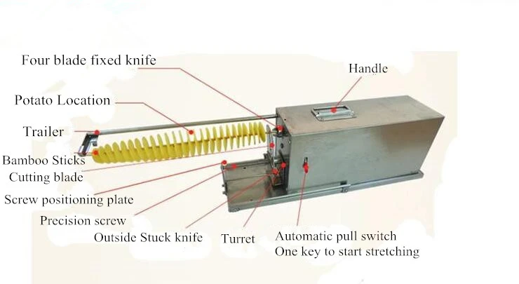 Description Picture 3 of item60cm Electric potato chips machine Automatic stretching potato machine Tornado potato machine potato spiral cutting machine
