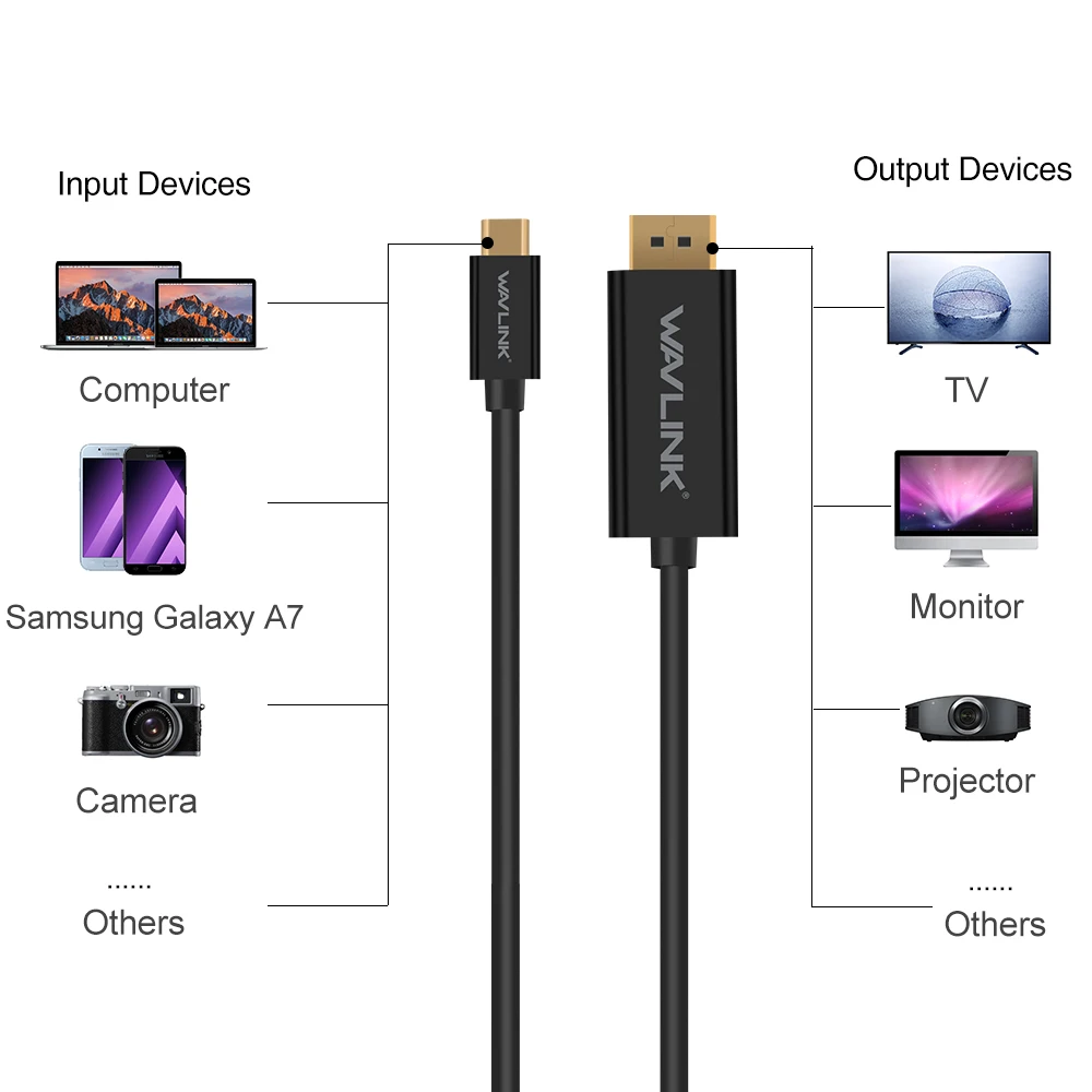 Кабель Wavlink USB Type C 3 1 в DP конвертер 4K UHD видео usb c кабель жесткого диска для MacBook Pro