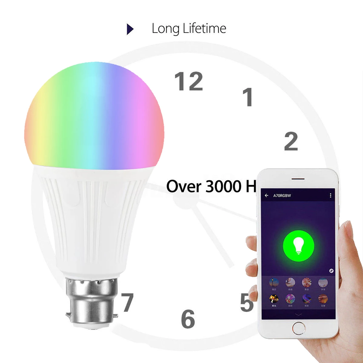 Умная Светодиодная лампа B22 RGB Wi Fi управление через приложение для Alexa голосовое AC