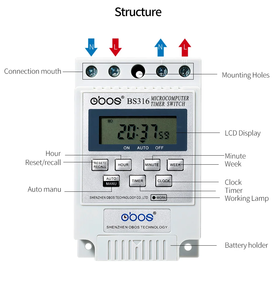 OBOS KG316 10A интеллектуальный микрокомпьютер программируемый электронный таймер реле времени контроллер AC220V DC12V