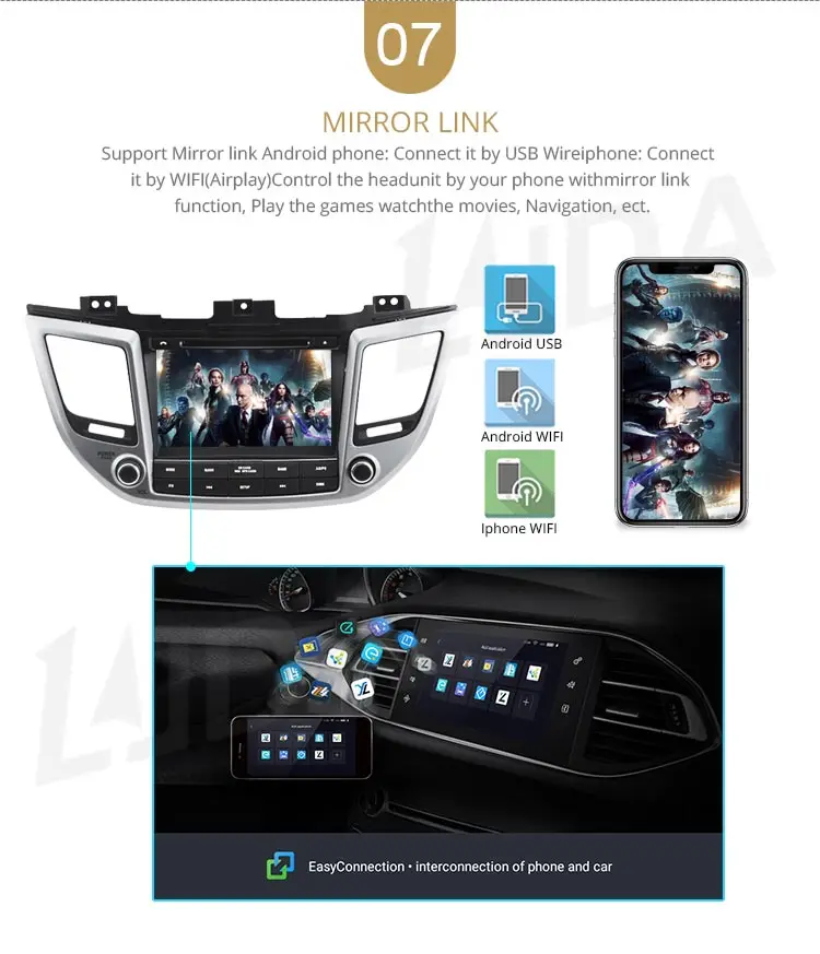 LJDA Android 10 автомобильный dvd-плеер для hyundai Tucson/IX35 2Din Автомагнитола gps Навигация стерео Мультимедиа wifi автоаудио