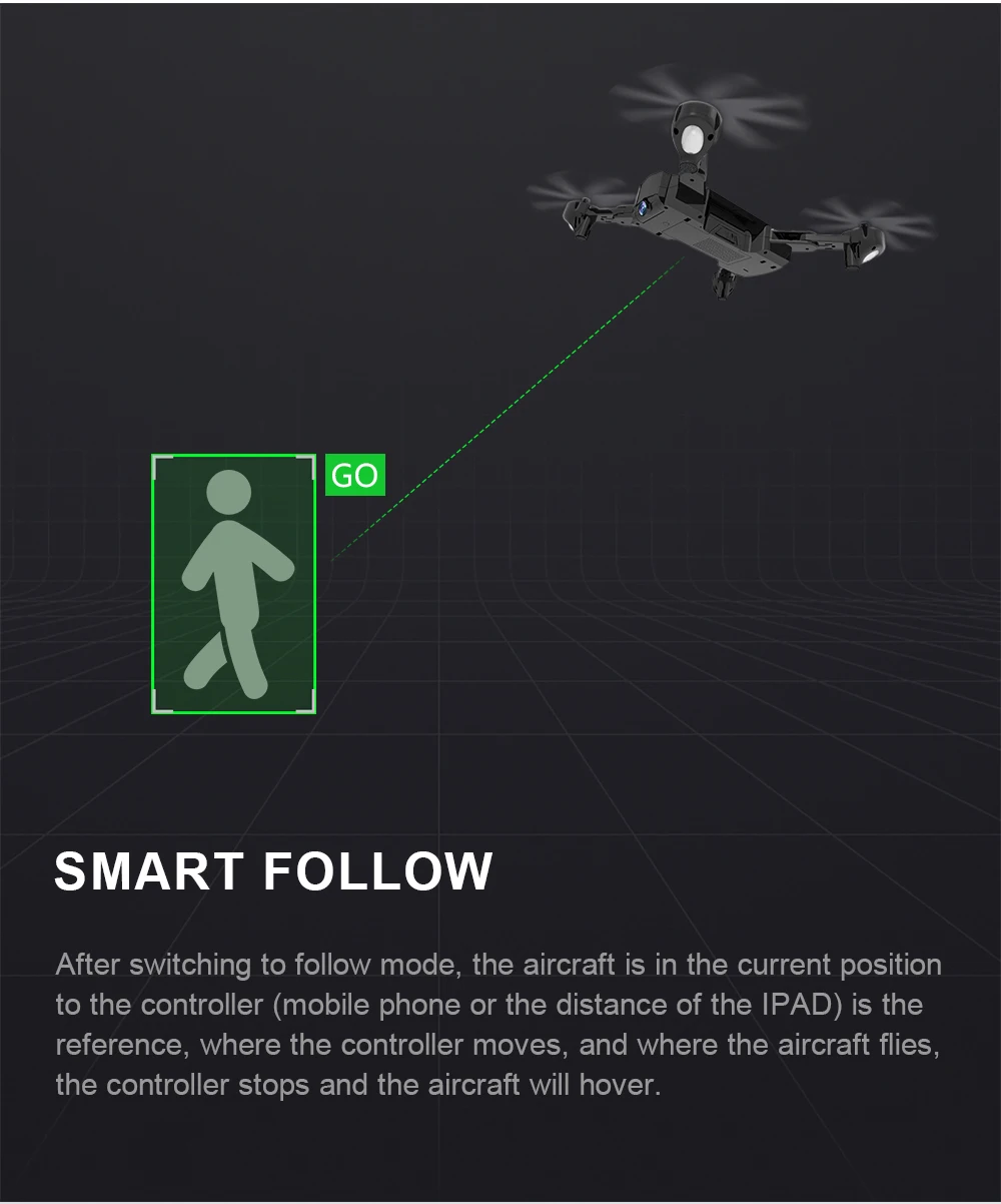 SG900-S SG900S SG900 F196 Дрон на радиоуправлении с gps и камерой 1080 P Wi-Fi FPV gps Follow Me Радиоуправляемый квадрокоптер Профессиональный Drone вертолет