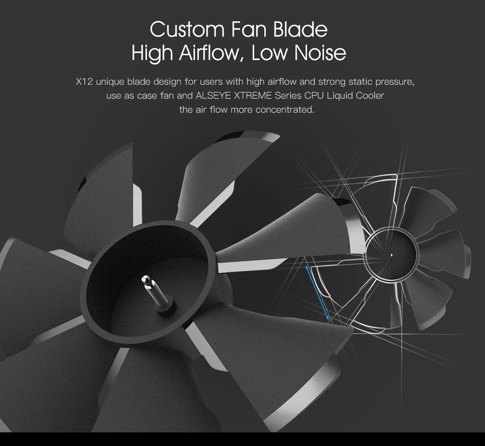 Cheap Ventiladores e resfriadores
