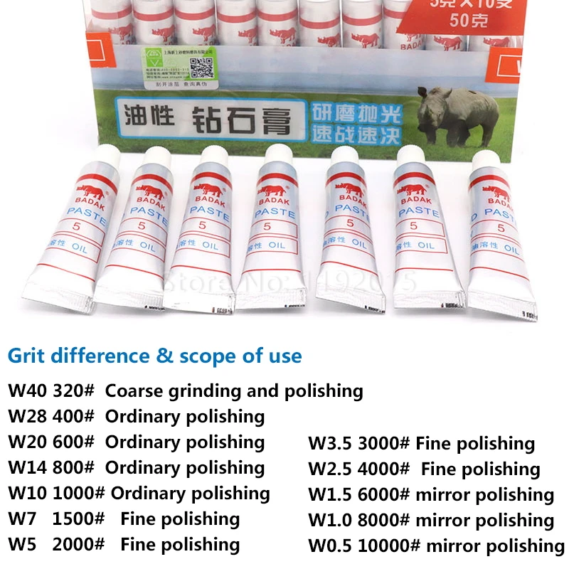1Pcs Grit 320-10000 W0.5-W40 Diamond Abrasive Paste Needle Tube Grinding Polishing Lapping Compound Glass Metal Tool Micron Tool