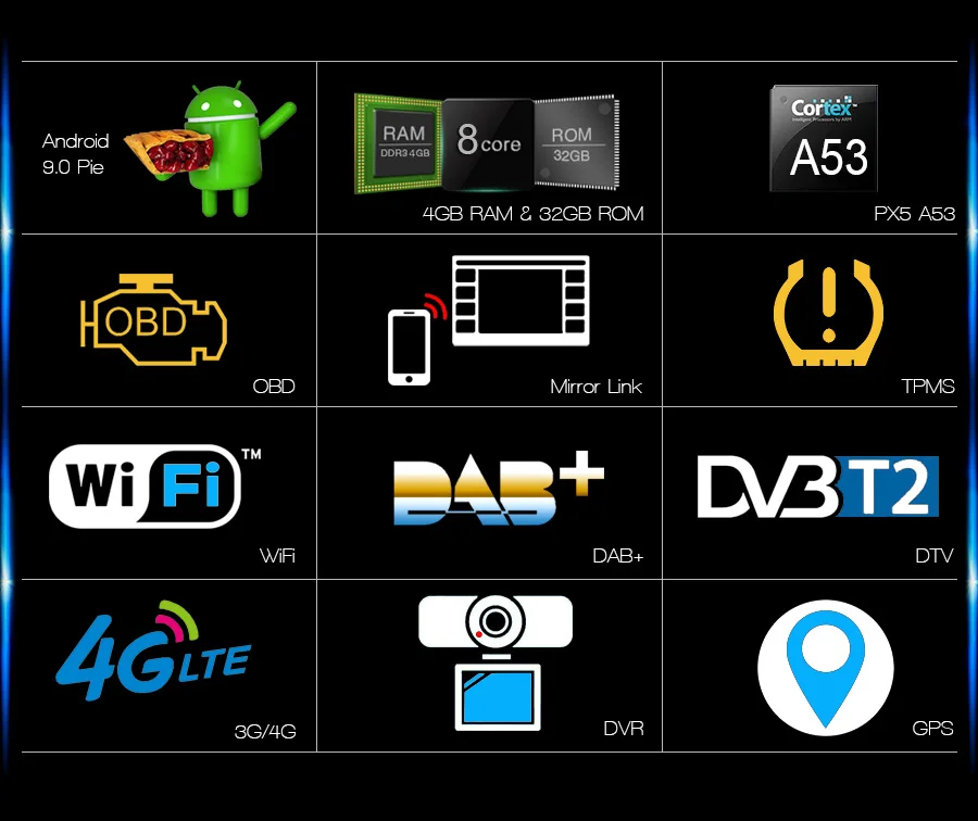 Erisin ES7929D " Android 9,0 Автомобильный gps Sat Nav DAB+ DVR для Renault Dacia Duster Logan Sandero Dokker