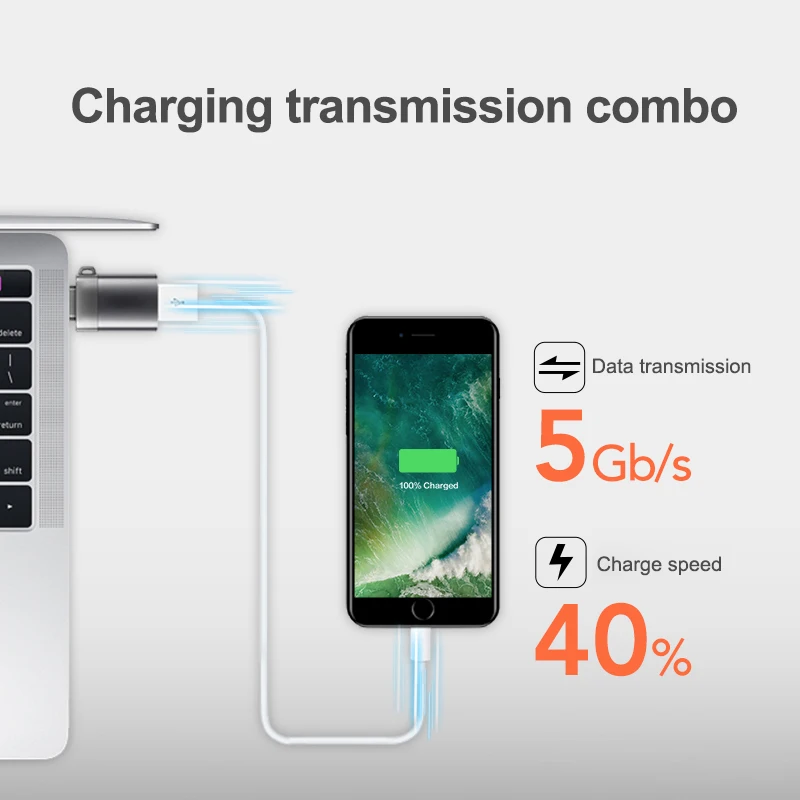 USB OTG Type C/Type C адаптер 3 0 конвертер для Samsung Galaxy S9 Hauwei P20 MacBook серии Micro usb c