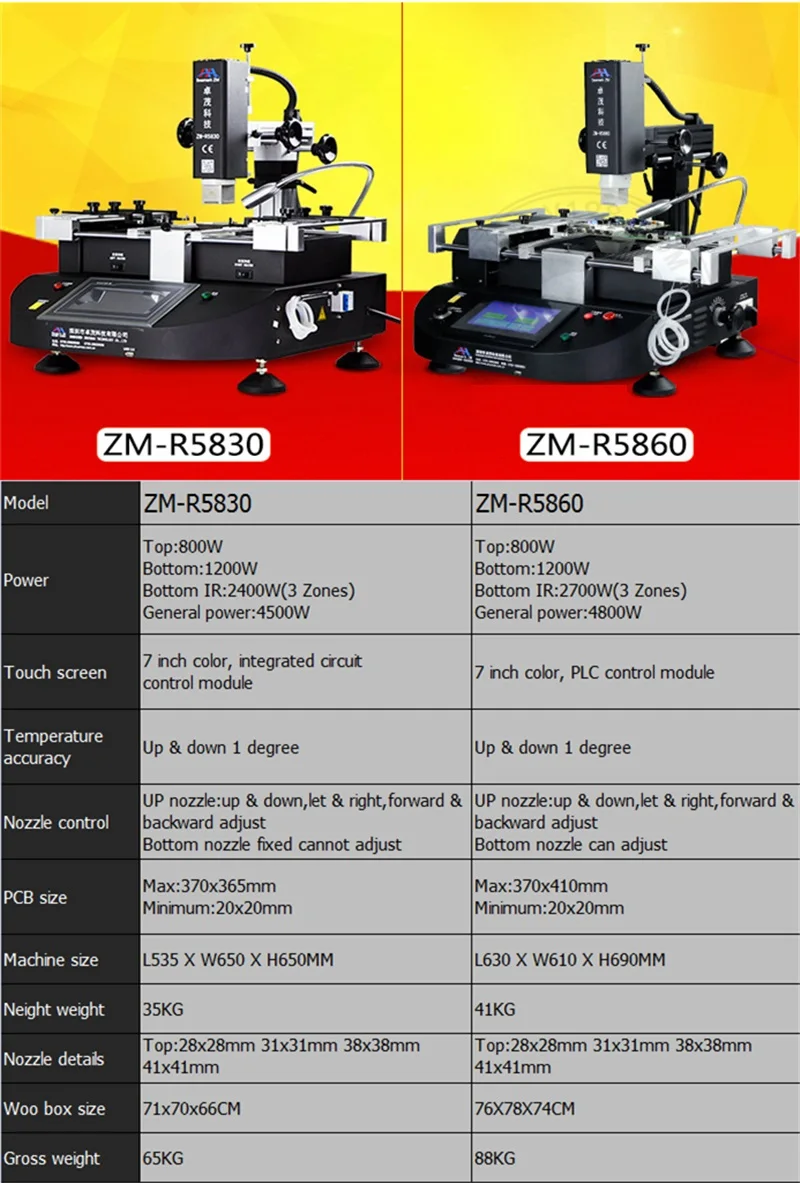 Zhuomao ZM-R5860 ZM-R5860C BGA паяльная станция 3 зоны с bga инструментами в припое флюсовая Сварка трафареты шары для IC чип жнец