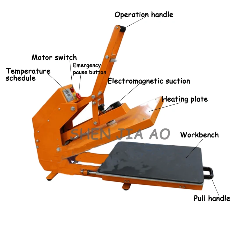 aeProduct.getSubject()
