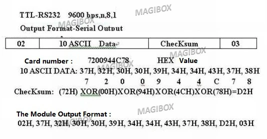 RFID 125 кГц считыватель ID карт встроенный модуль схемы модули UART интерфейс