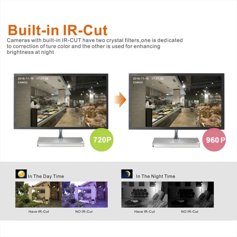 Built-in IR-Cut 960P