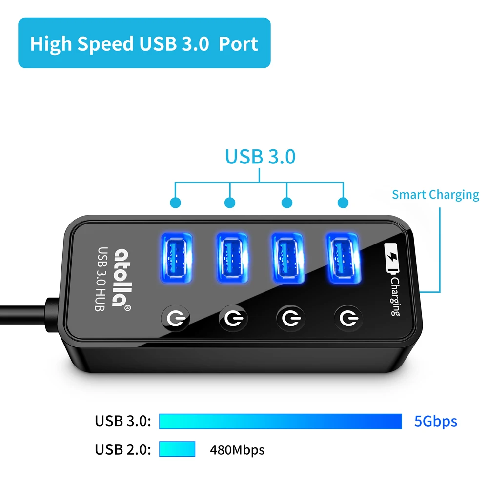 Atolla USB 3,0 концентратор 4 порта удлинитель супер скорость передачи данных с переключателем вкл. Выкл. И 1USB порт зарядки длина кабеля 2 фута