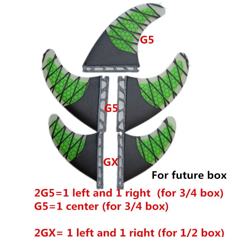 for FUTURE box Srfda 5 шт./компл. для будущих FCS II Коробка для серфинга плавники из стекловолокна с углерода sup плавники 3G5+ 2GX размеры досок для серфинга плавники - Цвет: for FUTURE box