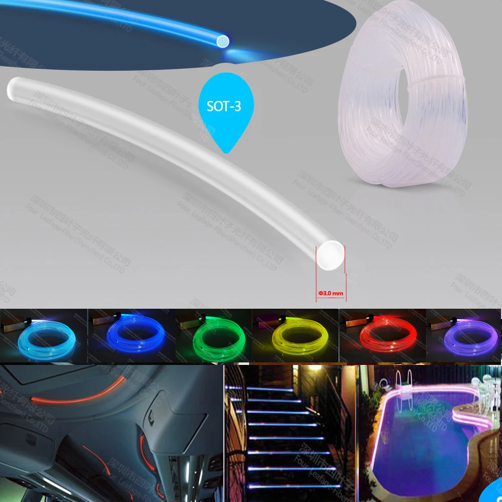 

factory 3mm side glow light plastic optical fiber optic fiber for home decor lighting decoration