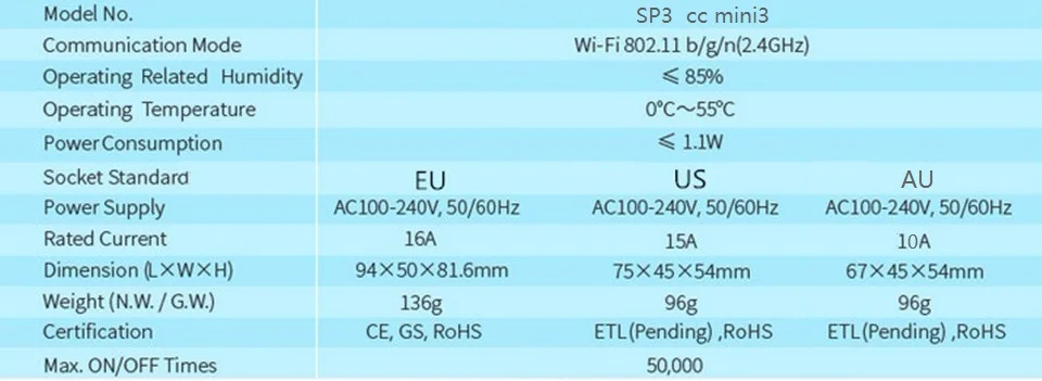 Broadlink SP3 cc розетка EU US SP Mini3 контроллер Smart Plug беспроводной WiFi Пульт дистанционного управления 16A/15A разъем питания IOS Android