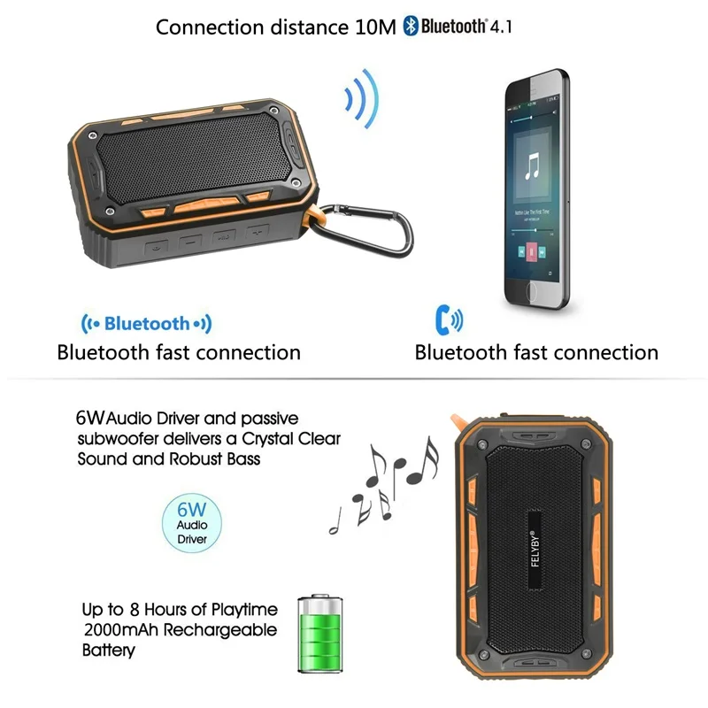 FELYBY Профессиональный S618 Мини Портативный Открытый беспроводной Bluetooth стерео динамик 3 цвета водонепроницаемый для спорта и телефона компьютера