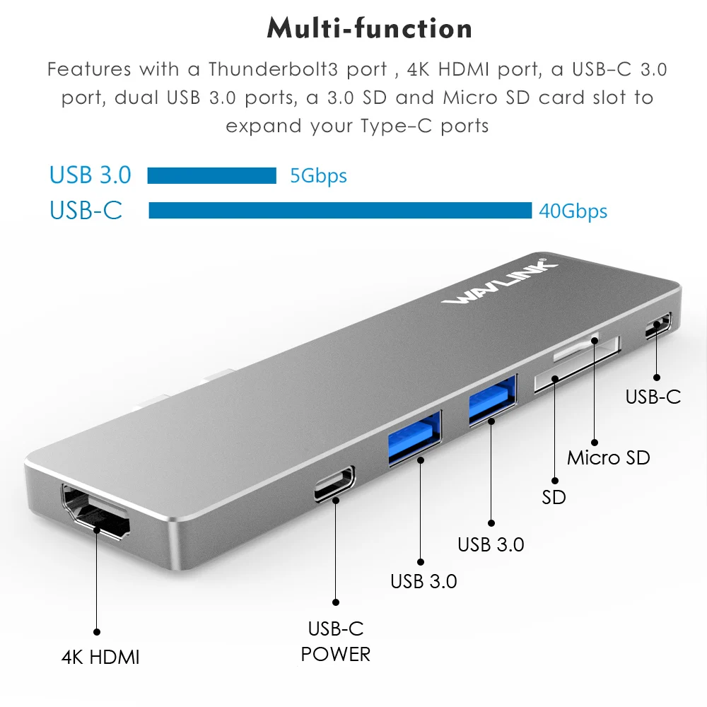 Wavlink портативный usb-хаб с двумя портами USB C к HDMI адаптер 4K видео usb 3,0 концентратор Тип C 7 в 1 с TF SD слот PD для MacBook Pro