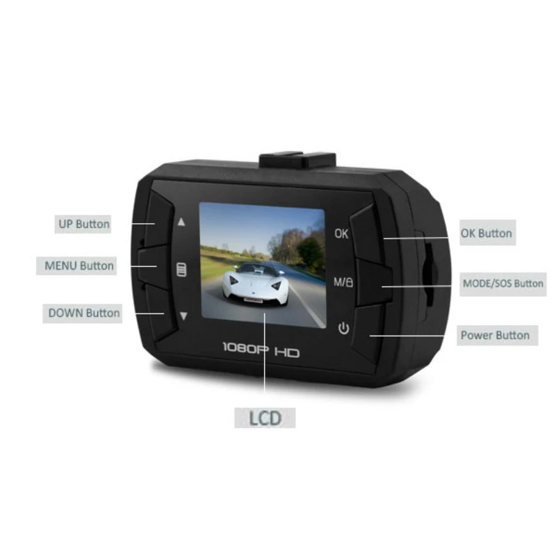 Новый Автомобильный видеорегистратор 1080P Full HD угол 140 градусов Автомобильная