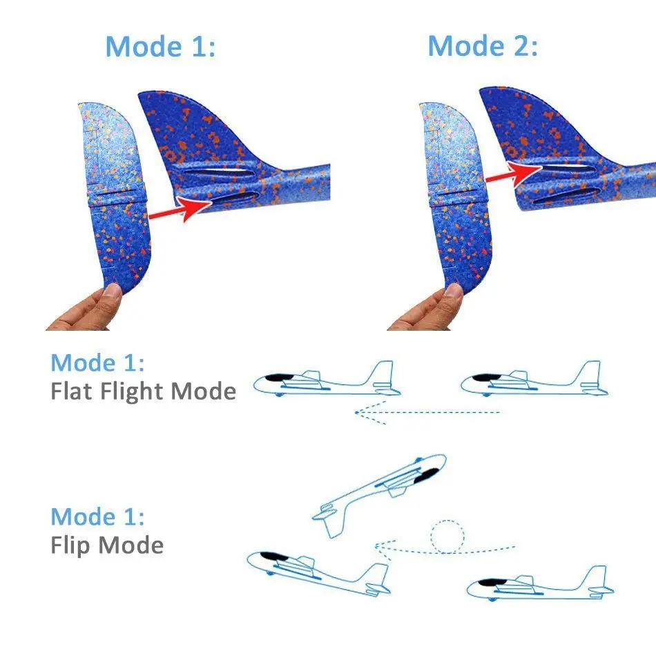 48 см большой хорошее качество ручной запуск метательный планерный самолет инерциальная пена Epp игрушка "самолет" для детей самолет модель увлекательные игры для активного отдыха