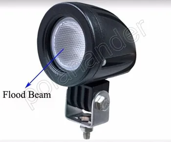 

2x 10W Offroad LED Work Light Spot external beam Motorcycle Headlight 12V Truck Boat SUV ATV 4x4 4WD Led Driving Light