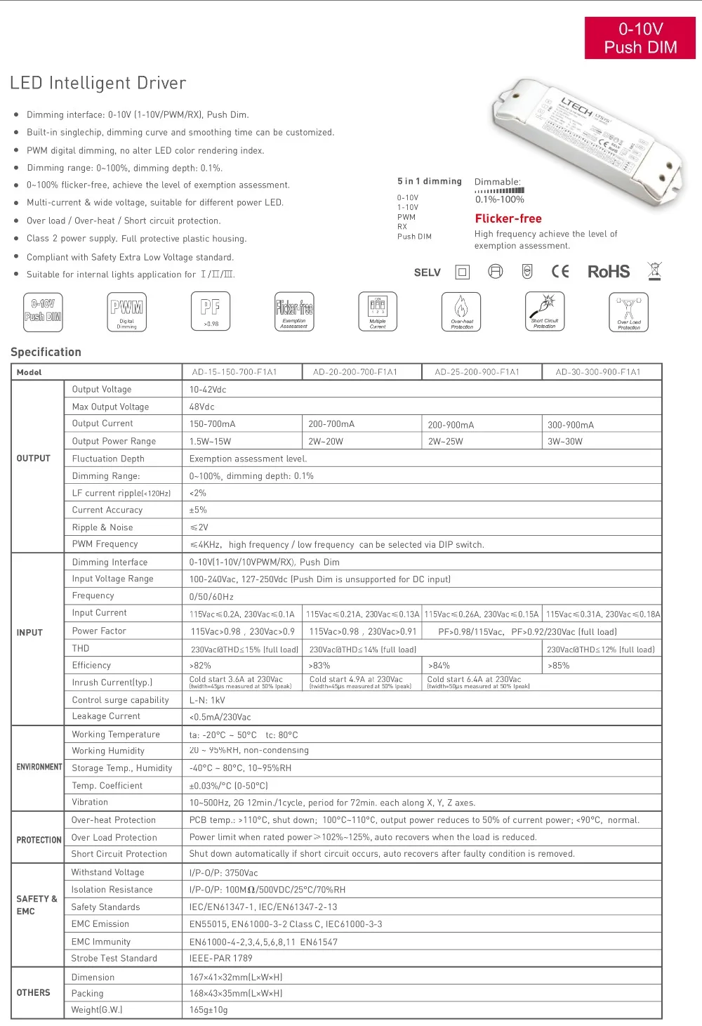 AD-15-150-700-F1A1 (1)-1