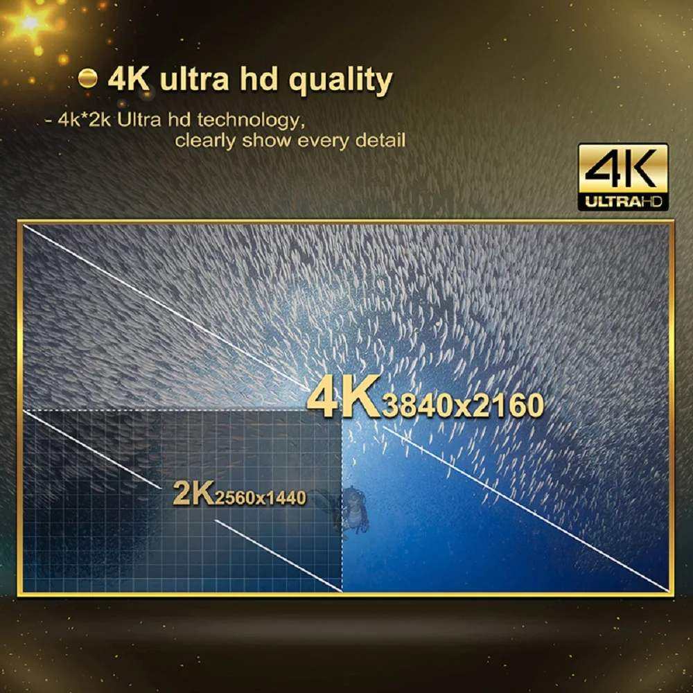 Мини-hdmi кабель мини-hdmi к HDMI кабель высокоскоростной адаптер 1080p 3D с позолоченным штекером для HD tv lcd tv цифровой камеры плоский 2 м