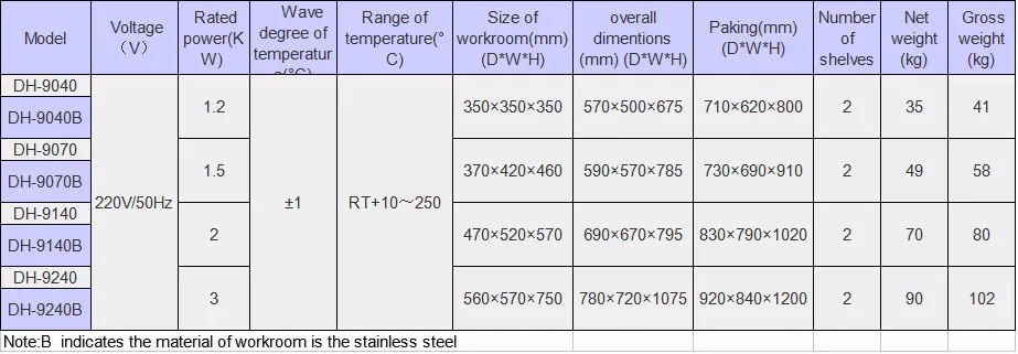 9040 oven table_
