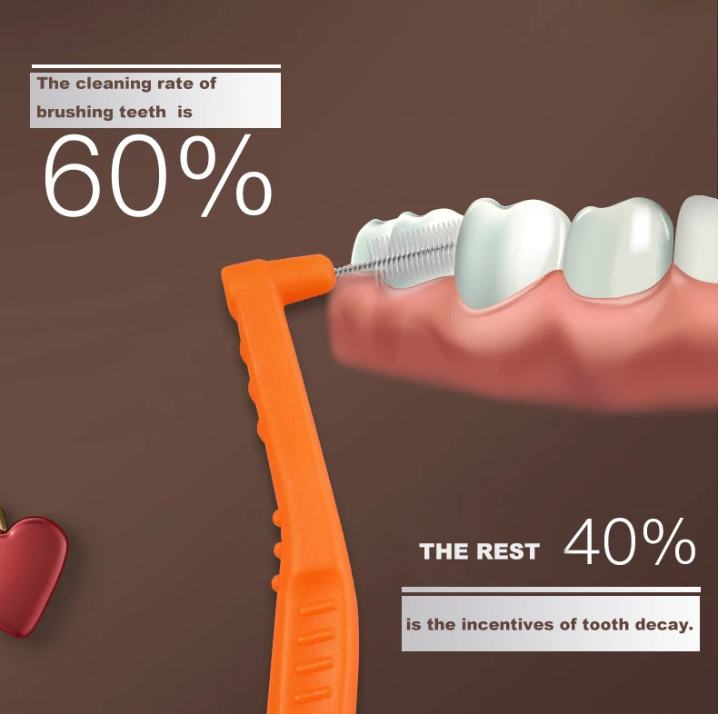 20 шт./лот L Форма пуш-ап-межзубная щетка, Уход за полостью рта Отбеливание Зубов Зубной Палочки зубная, Ортодонтическая зубная Палочки