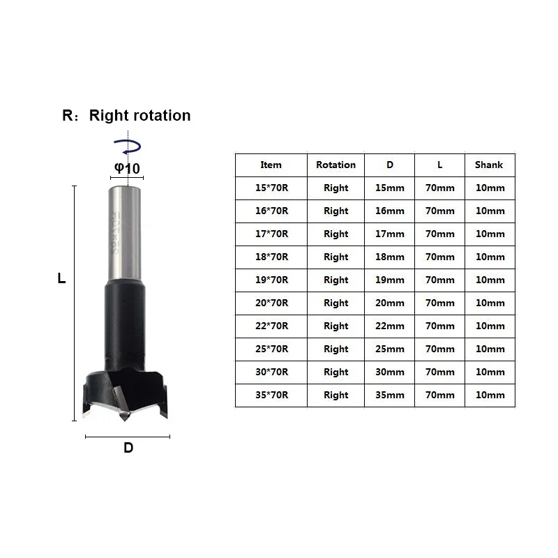 XCAN 1pc 15-35mm 4 Flutes Router Drill Bit Right Rotation Core Drill Bit Row Drilling Bit For Boring Machine Wood Hole Cutter
