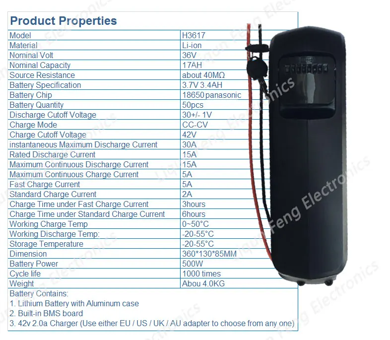 36V17AH-panasonic
