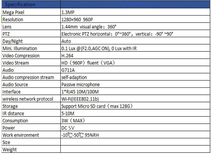 360 camera Specification