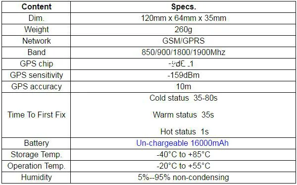 Автомобильный gps трекер LK gps LK330 для автомобиля мотоцикла Ebike с аккумулятором 16000 мАч 5 лет в режиме ожидания портативный магнитный gps актив