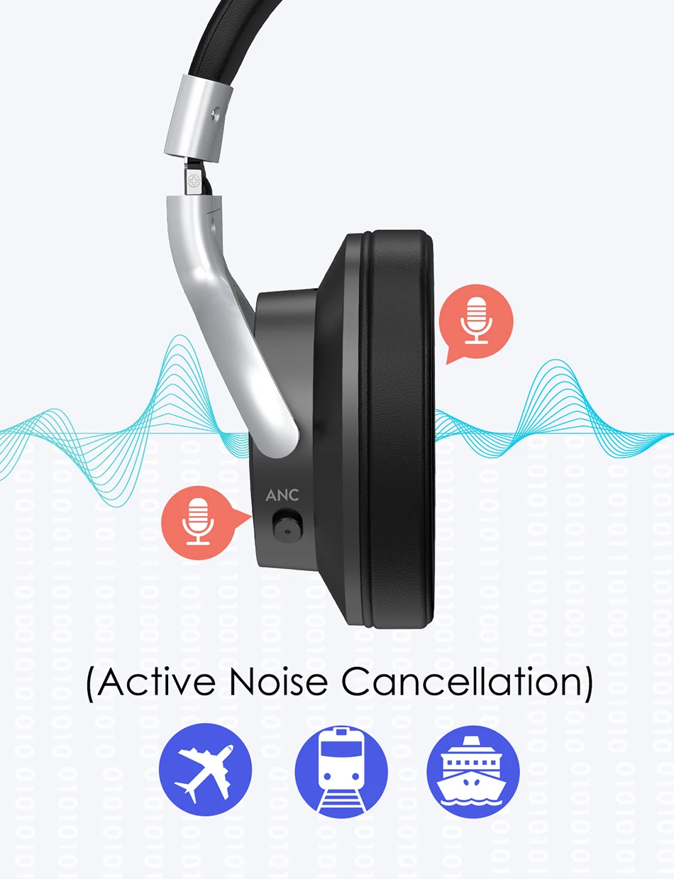 Mixcder E7 активные Беспроводные наушники с шумоподавлением Bluetooth 5,0 стерео Bluetooth гарнитура Быстрая зарядка с микрофоном