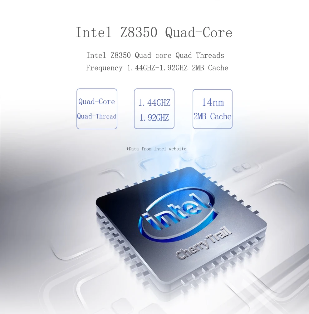 Bben мини smart ТВ коробка Intel Quad Core z8350 cpu WiFi Bluetooth4.0 порт Lan DDR3 2 ГБ/4 ГБ Оперативная память, 32 ГБ/64 ГБ Встроенная память Media Player win10