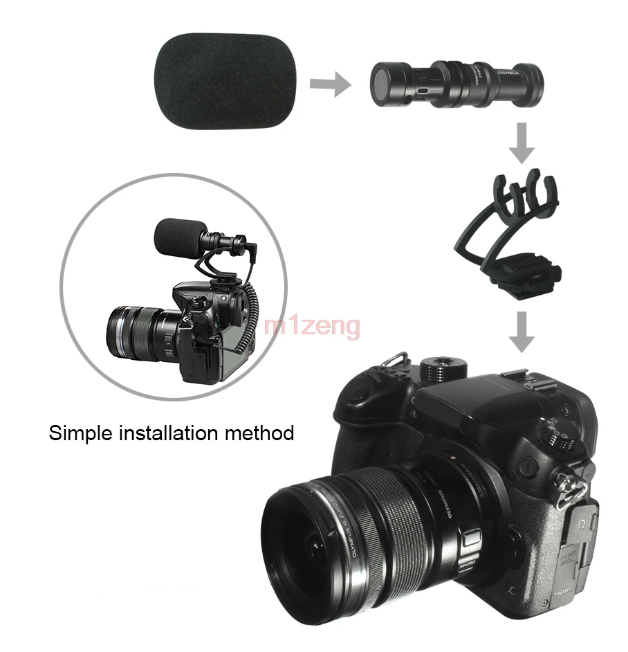 VM10 металлический кардиоидный направленный микрофон Микрофон для canon nikon смартфон DJI OSMO GoPro 3,3+, 4,5 sony A7 A7RII A7SII gh4 камера