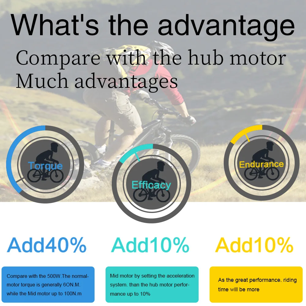 Top 8Fun /Bafang 48V 750W BBS02 mid crank drive motor kit with 48V 16AH 48v 13ah EBIKE lithium Hailong shark Battery 1 Top 8Fun /Bafang 48V 750W BBS02 mid crank drive motor kit with 48V 16AH 48v 13ah EBIKE lithium Hailong shark Battery 1