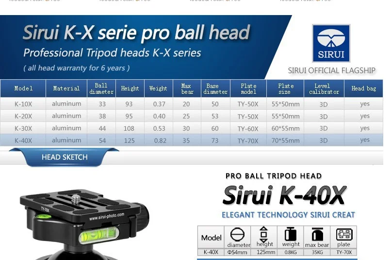 Sirui K-40X шаровой головкой с Quick Release Plate