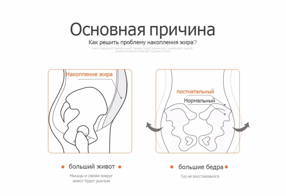 Боди Для женщин моделирования ремень Shaper Талия Корректирующее белье для похудения Нижнее Бельё для девочек Управление Брюки для девочек Для женщин Трусики для женщин корсет моделирования ремень боди утягивающее бель