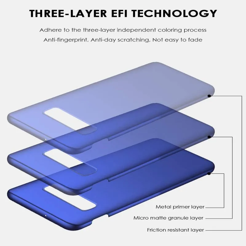 Case For Samsung Galaxy S10e S10 Plus Cover Shockproof 360 Full Body Hard PC Case for Samsung Galaxy S9 S8 S7 S6 S5 Edge Plus  (11)