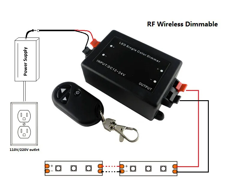 Wiring Diagram of warm white dimmable led strip light