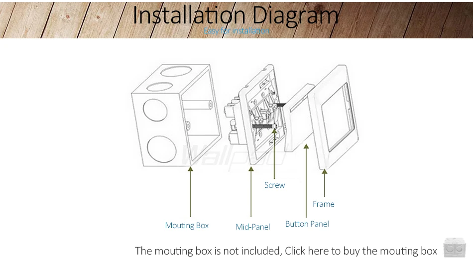 aeProduct.getSubject()