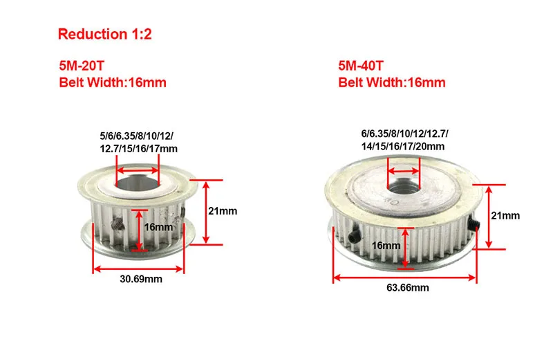 LUPULLEY HTD 5 м ременный шкив 1:2 20 т 40 т соотношение 100 мм межосевой зубчатый шкив комплект вал 5 м-355 мм
