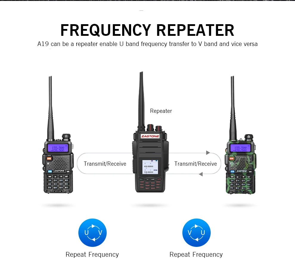 2 шт. профессиональная двухсторонняя рация UHF VHF 10 Вт Ham CB радио коммуникатор HF трансивер