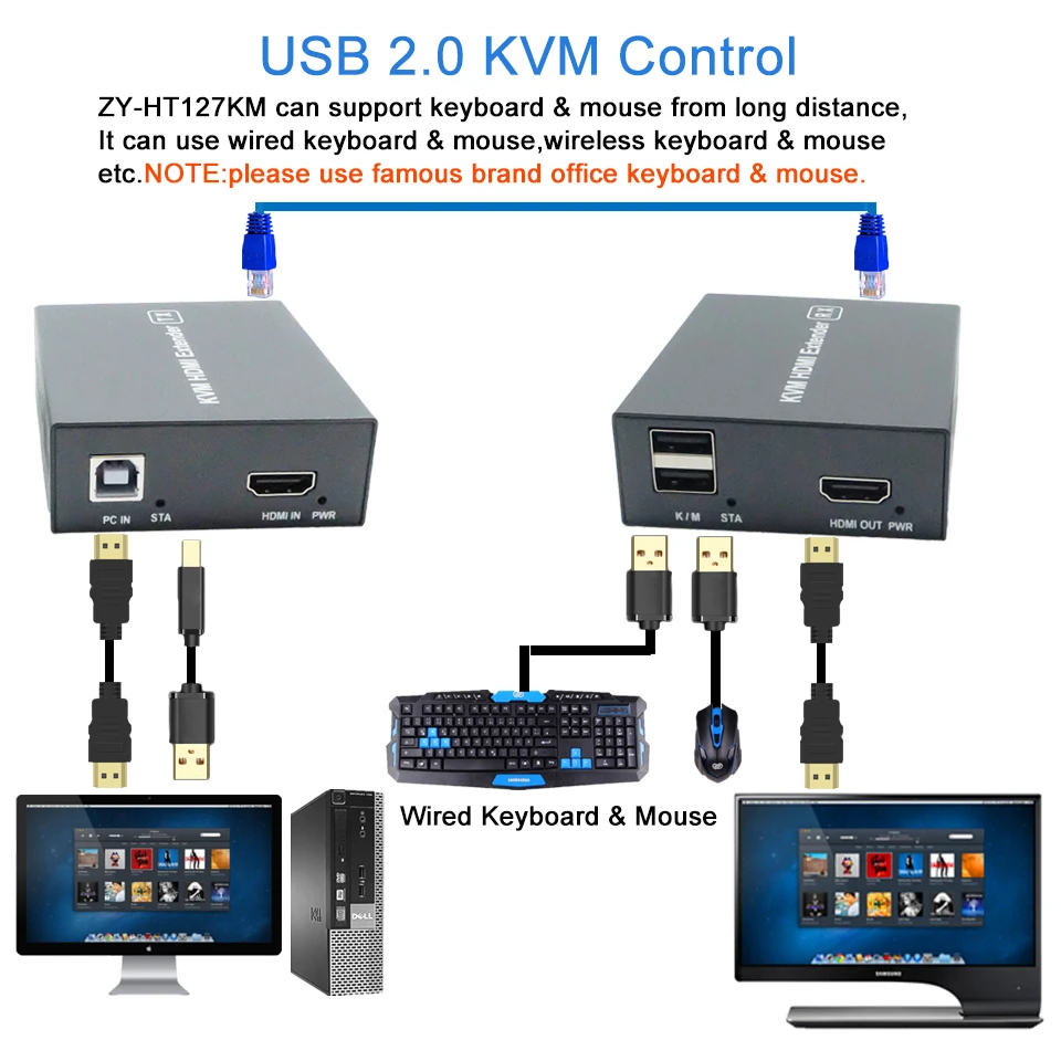 2020 400ft USB HDMI KVM удлинитель POC без потери задержки 2 0 RJ45 порт по Cat5e Cat6|cable hd|hdmi extenderhdmi