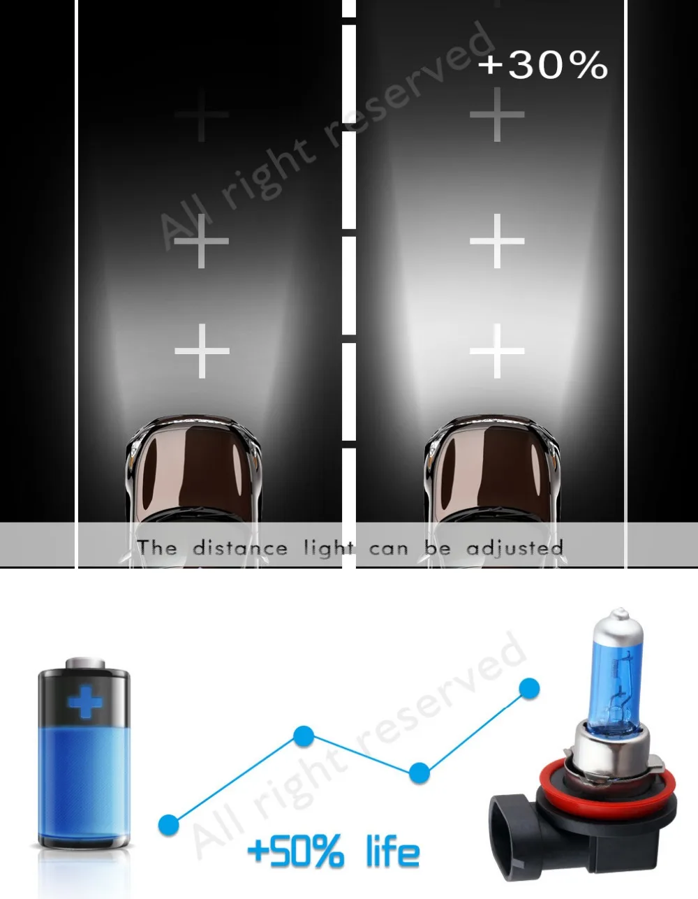 2 шт. H11 55 W 12 V Галогенные лампы фар автомобиля супер яркий белый кварцевые Стекло автомобиля DRL Габаритные Огни Авто 5000 K